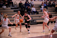 Girls Basketball