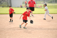 Grant tball diane